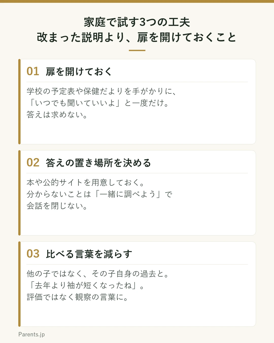 家庭で試す3つの工夫の図。1つ目は扉を開けておく。学校の予定表や保健だよりを手がかりに、答えを求めない一言をかけておく。2つ目は情報を置いておく。書籍や公的サイトを渡し、聞かれたら答え、分からないことは一緒に調べる。3つ目は比べる言葉を減らす。他の子ではなく、その子自身の過去と比べる言い方に置き換える。という3つのブロックを示している。
