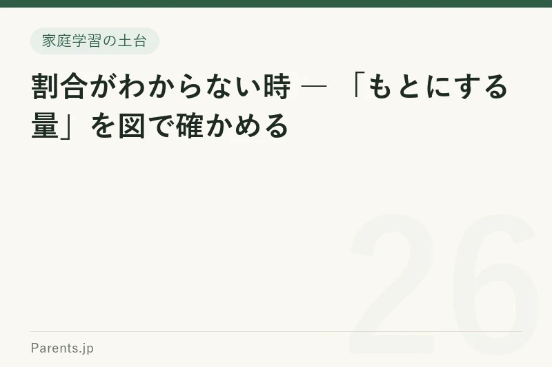 割合がわからない時 ― 「もとにする量」を図で確かめる